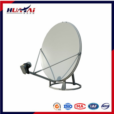Ku90 ground mount